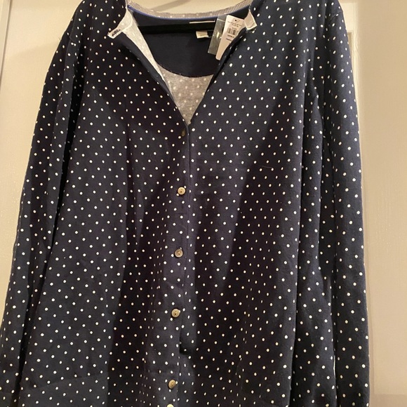 L.L.Bean Button Down Cardigan-Navy & White Polka Dot Size 3X NWT Supima Blend - Picture 4 of 13